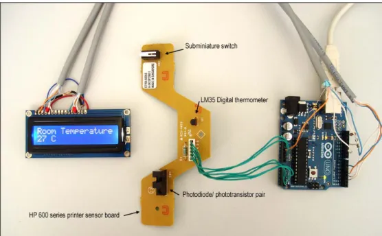 Figure 3. Digital Thermometer made with an HP 600 printer sensor board. 
