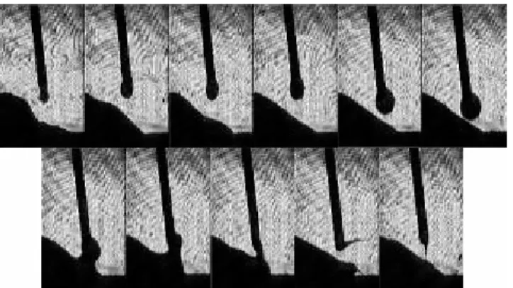 Figure 2.6 - Photo sequence of transfer in the globular/short circuit mode (FERRARESI; 
