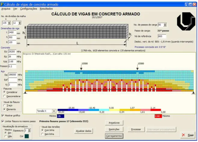 Figura 5.1 - Tela principal do programa para um instante de carregamento 