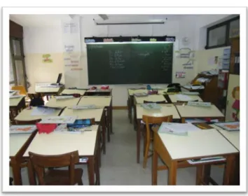Figura 5 – Sala de aula do 2.º Ano A 