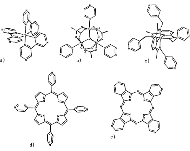 Fig. 2 – Typical metal-organic building blocks: a) [Ru(bpz) 3 ] 2+ complex (bpz = 2,2’-bipyrazine); b) [Ru 3 O(CH 3 CO 2 ) 6 (pz) 3 ] + cluster (pz = pyrazine); c) ruthenium(II) polyimine complex derived from  2,6-diacetylpyridine and 4-methylpyridine; d) 