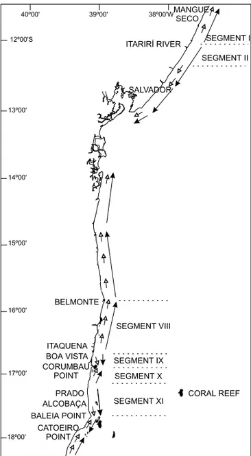 Fig. 6 – Comparison of net littoral drift directions com- com-puted in this work for the State of Bahia (large arrows) with these provided by the available geomorphic  indi-cators (small errors)