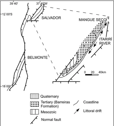 Fig. 7 - Simplified tectonic framework of the marginal basins of the State of Bahia (modified from Campos et al.