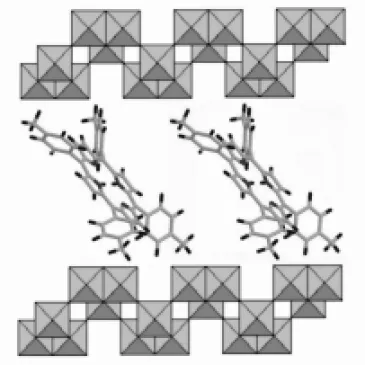 Fig. 3 – Schematic representation of the layered niobate [Nb 3 O 8 ] − intercalated with a cationic meso-substituted  por-phyrin (TMPyP)