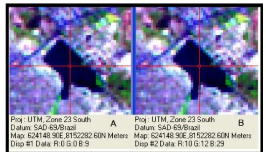 Figura 03  –  nível digital das imagens com correção (A) e sem correção atmosférica (B) 