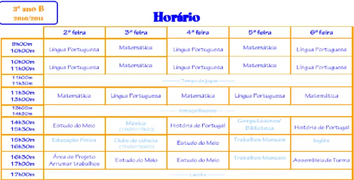 Figura 15 – Horário do 3.º ano B 