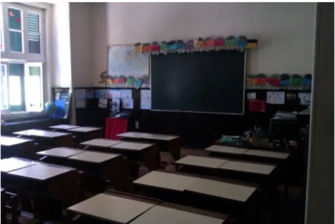 Figura 2 – Sala do 1.º ano A 
