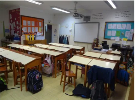 Figura 5 – Sala do 4.º ano B 