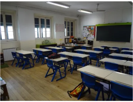 Figura 7 – Sala do 2.º ano A 