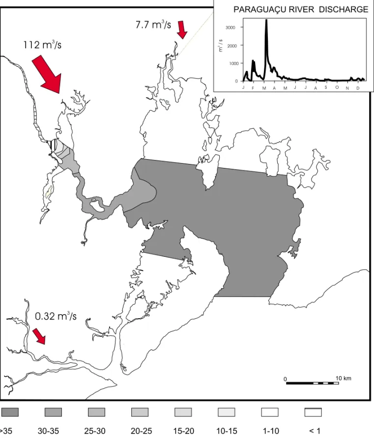 Fig. 2 – Salinity distribution during a cruise in May 1977 with fresh water discharge from Paraguaçu River at around 40 m 3 /s (after Wolgemuth et al