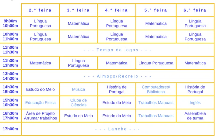 Figura 9 – Representação da bata utilizada pelos alunos do 3.º Ano 