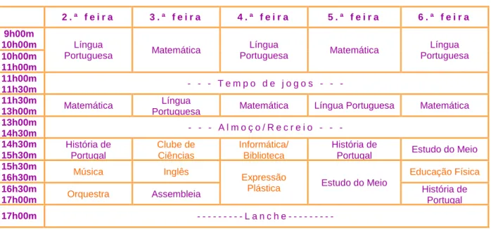 Figura 16 – Representação da bata utilizada pelos alunos do 4.º Ano  