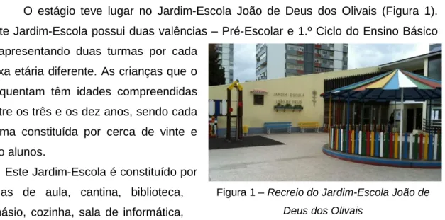 Figura 1 – Recreio do Jardim-Escola João de   Deus dos Olivais 