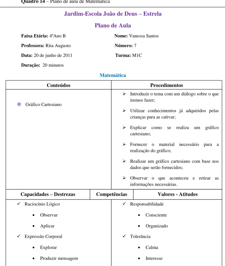 Gráfico Cartesiano  