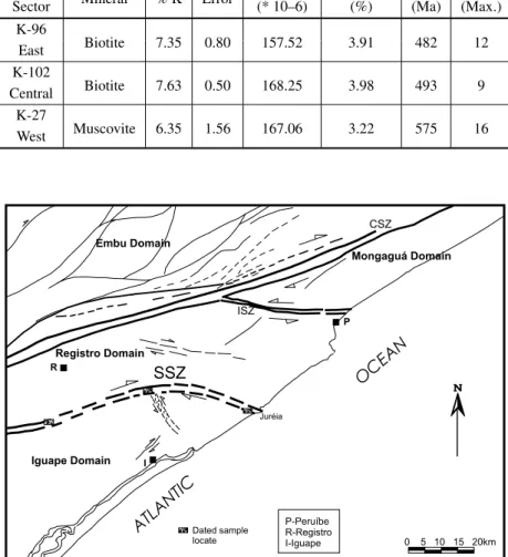 Fig. 13 – Schematic structural map with the location of dated samples.