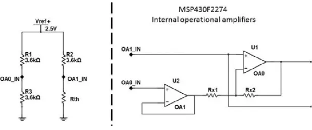 Figure 5. Thermistor signal acquisition circuit.