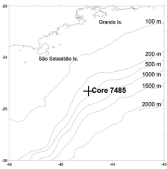 Fig. 1 – Location of the core studied in this project.