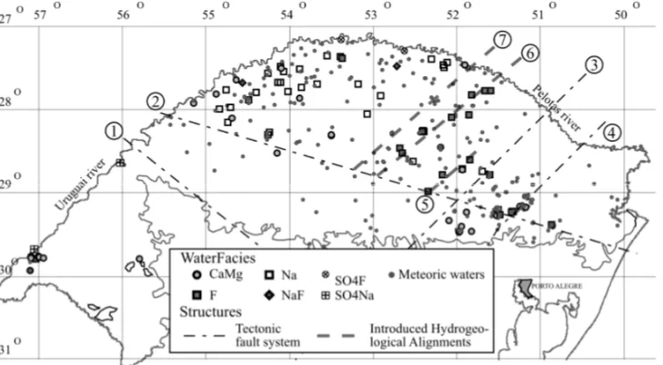 Fig. 3 – Water facies distribution and tectonic fault systems: (1) Mata-Jaguari, (2) Terra de Areia-Posadas, (3) Perimpo, and (4) Leao