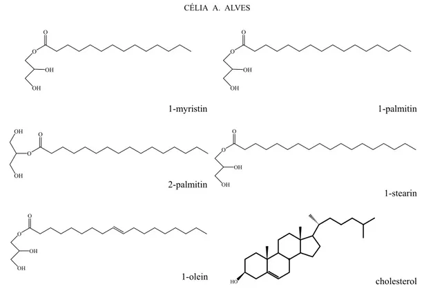 Fig. 2 – Chemical structures of constituents detected in meat smoke.
