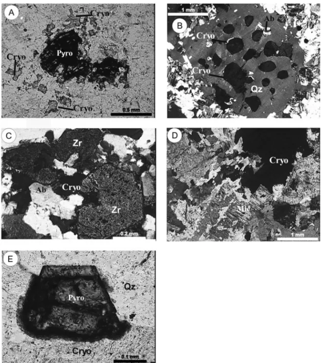 Fig. 4 – Photomicrographs of the core albite granite in the Massive Cryolite Deposit zone