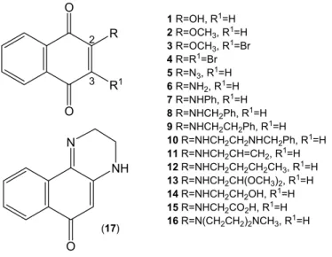Fig. 1 – Structures of lawsone 1 and derivatives 2-17.