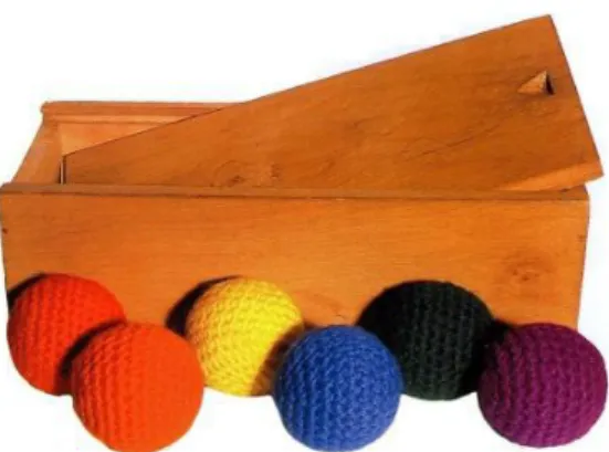 Figura 2. – 1.º Dom de Froebel