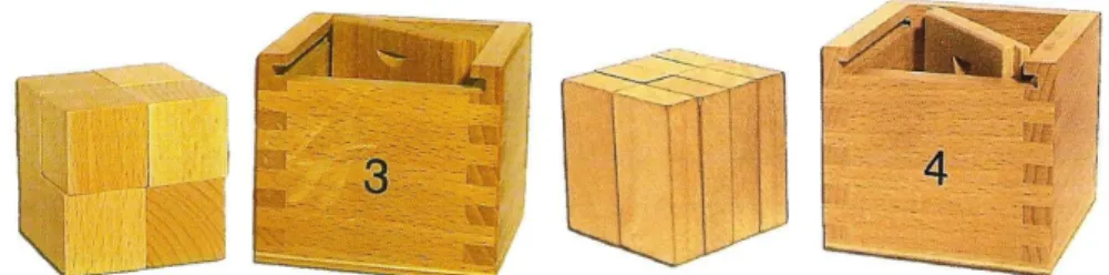 Figura 7. – 3.º e 4.º Dons de Froebel 