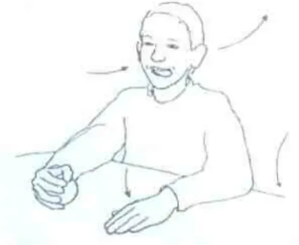 Figura 13 – Obs. da imobilidade: controlo postural com os olhos fechados