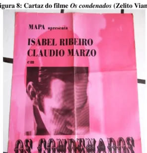 Figura 8: Cartaz do filme Os condenados (Zelito Viana) 