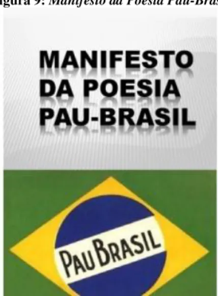 Figura 9: Manifesto da Poesia Pau-Brasil 