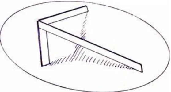Figura  7:  Desenho  demonstrando  o  tripé  da  ponta  nasal  descrito  por  Jack  Anderson.(ANDERSON 1966) 