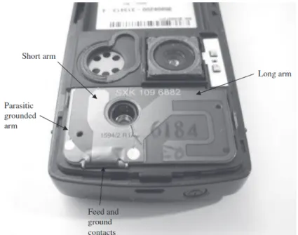 Figura 2.11: Terminal móvel comercial Sony Ericsson W810 com antena PIFA a cobrir as bandas 850MHz/900MHz e 1800MHz/1900MHz[3]