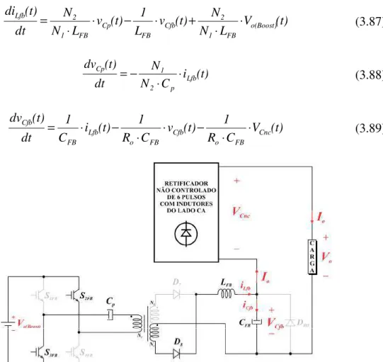 Fig. 3.14 – Arranjo topológico da associação do retificador não controlado e o conversor Full-Bridge para  a condição 3 de operação