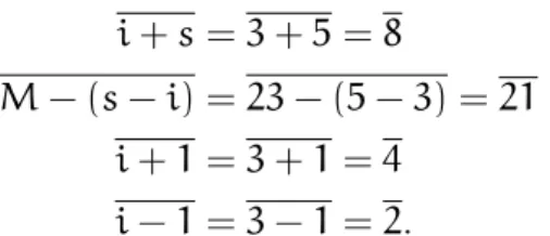 Figura 9: Diagrama circular de r´otulos para o grafo Γ β α , u = (4, 3) e v = (−5, 2).