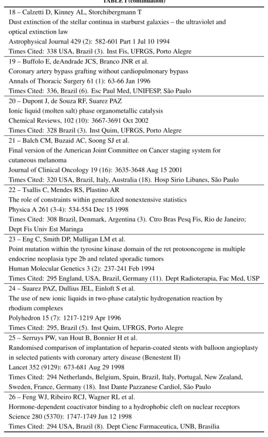 TABLE I (continuation) 18 – Calzetti D, Kinney AL, Storchibergmann T