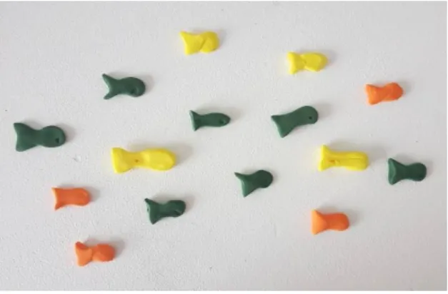 Figura 10 – gráfico de peixes 
