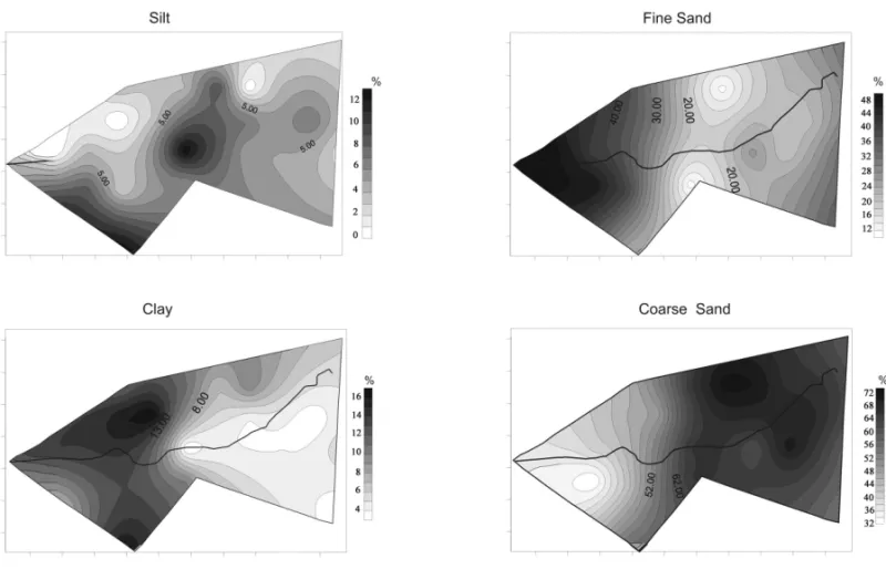 Fig. 4 – Isopletic maps showing variations in the distribution (%) of the four edaphic textures studied (clay, silt, fine sand and coarse sand) as determined by ordinary kriging.