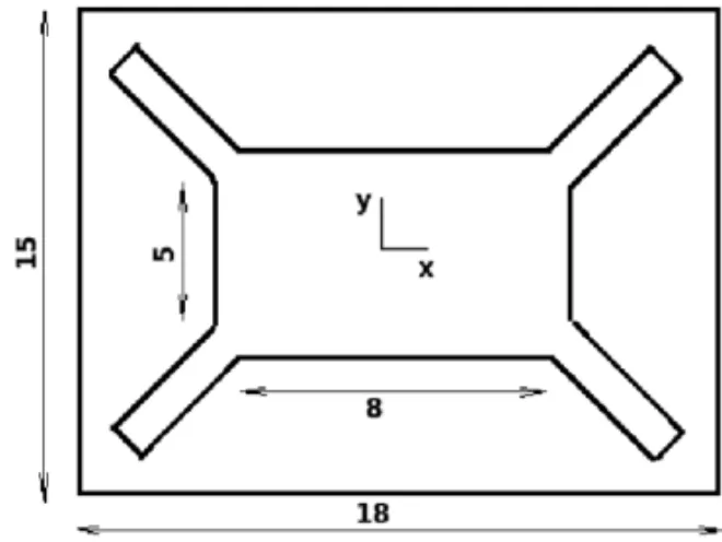 Fig. 1 – Geometry of the polystyrene frame that is used to fix the samples into the biaxial drawing bench