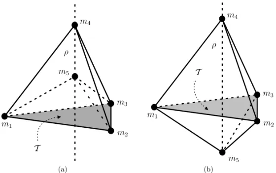 Fig. 1 – Spatial central configurations for the 5-body problem. Concave configuration (a)
