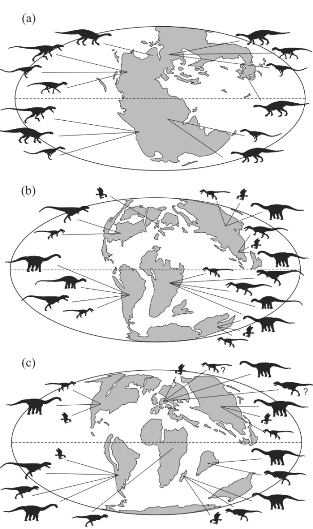 Fig. 4 – Paleogeographic reconstructions corresponding to Late Triassic (a), “middle” (b) and Late Cretaceous (c)