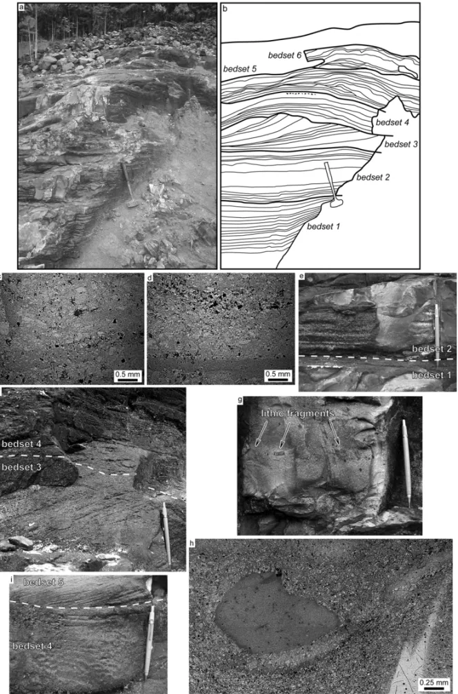 Fig. 3 – Field and petrographic characteristics of the surge deposits of the Iricoumé Group: a) outcrop A13 – see Figure 5 for location; b) Sketch of outcrop A13 showing the six bedsets; c) microscopic feature showing the dominant massiveness of co-ignimbr