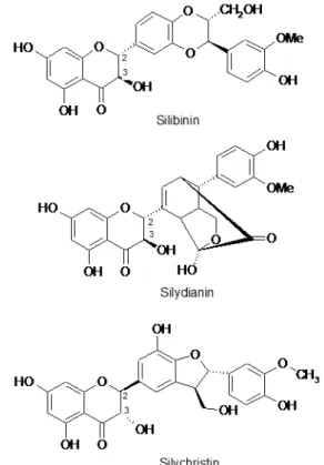 Figure 1 - Components of silymarin: (a) silybin, (b) silydianin, and  (c) silychristin.