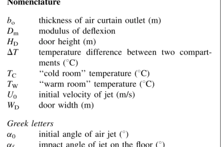 Fig. 1. Scheme of experimental setup and definition of angles and system of axes.