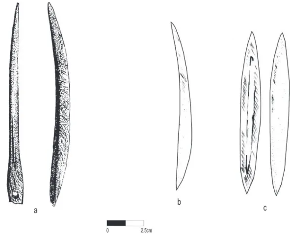 Figure 4 - Bones artifacts from Saquarema sites: (a) worked fish spine (side and frontal view); (b) bone point (side view); (c) bone point  (frontal and back view).