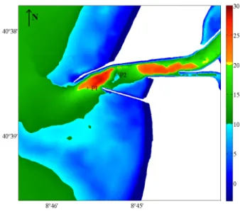 Figure 2.7: Locations of the points where the velocity is used to perform the sensitivity analysis presented.