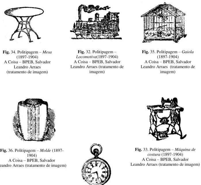 Fig. 32. Politipagem  – Locomotiva(1897-1904)  A Coisa – BPEB, Salvador  Leandro Arraes (tratamento de 