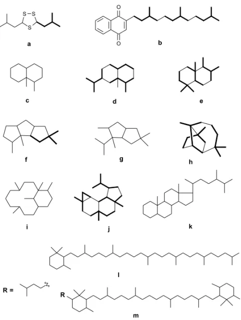 Fig. 2 – Terpenoid diversity in natural products from marine microor- microor-ganisms