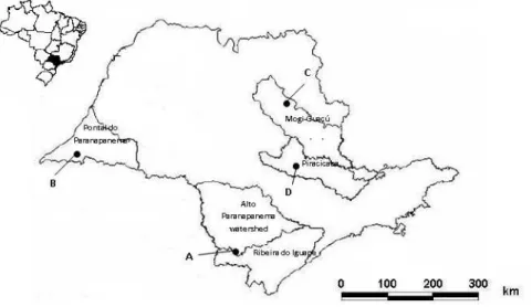 Figure 1 - Map of the state of São Paulo showing the sampling sites located at four watersheds