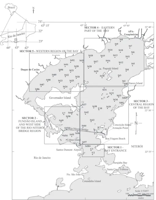 Figure 1 - Map of the study area showing the location of the surface sediment samples and the different  sectors of the Guanabara Bay (Vilela et al