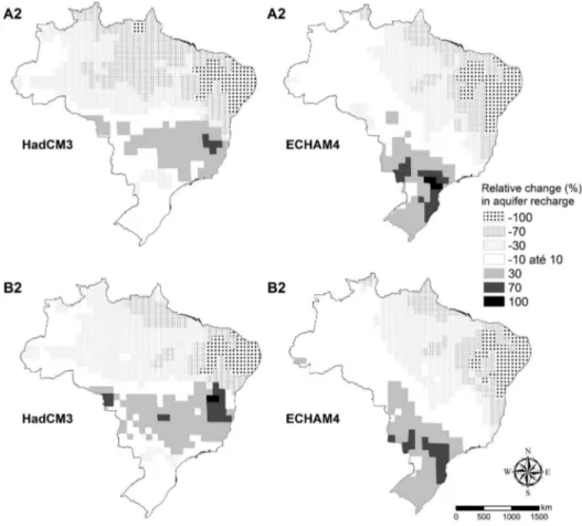 Figure 5 – Long-term climate change impacts on the Brazilian aquifers for 2050 based on the results from Döll and Flörke (2005)